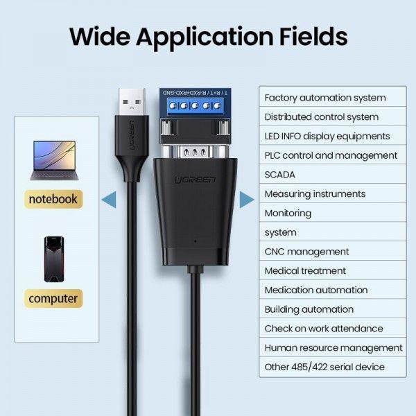 UGREEN USB 2.0 to 422/485 Adapter Cable 1.5m