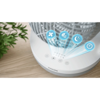 Philips 2000 Series Table Fan, 22cm, 3 Speeds, Timer – CX2050/00