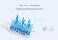 Mi Electric Toothbrush Head (Gum Care)