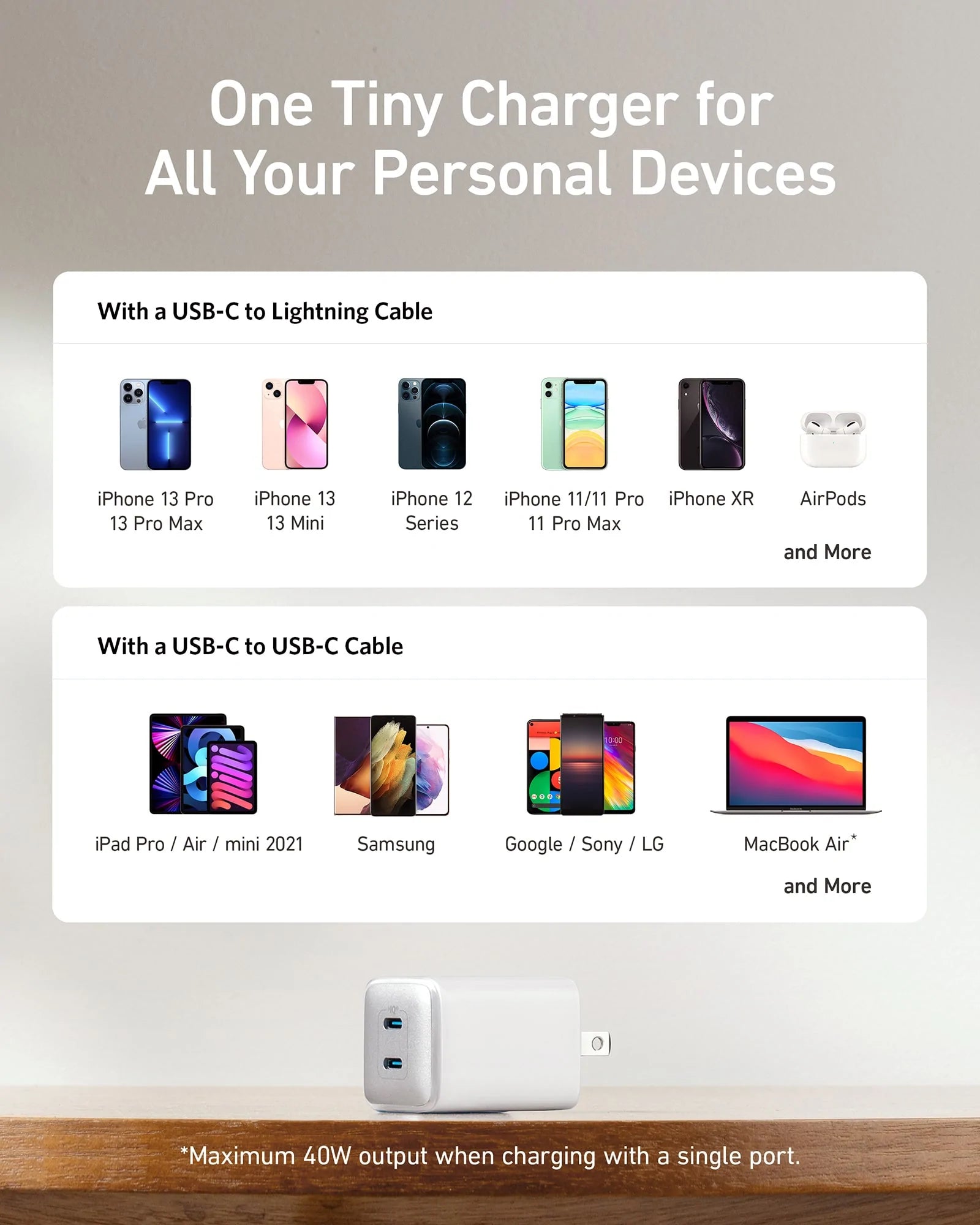 شاحن Anker 521 (Nano Pro) 
