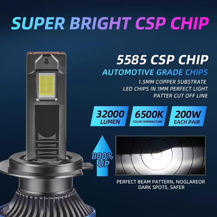 P41 Super Bright High Power Auto lighting system 200W car led lights