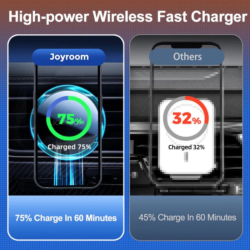 Joyroom JR ZS291 Magnetic Wireless Car Charger 15W Fast Charge - Black