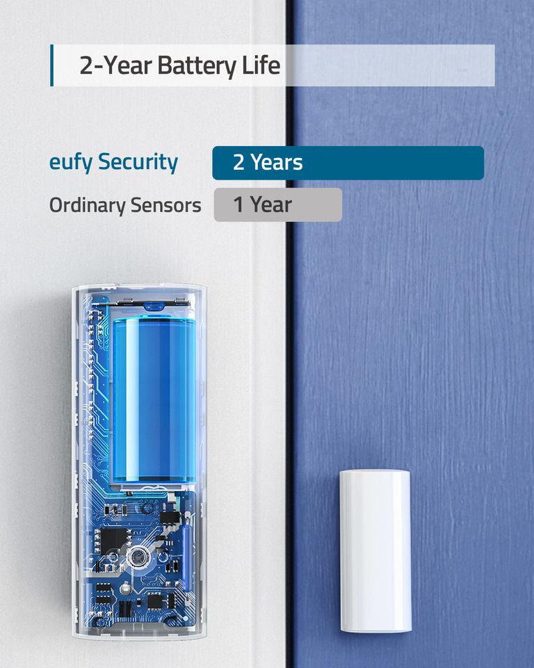 مستشعر دخول Eufy، أبيض